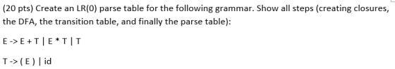 (20 pts) Create an LR(O) parse table for the following grammar. Show all steps (creating closures, the DFA, the transition ta