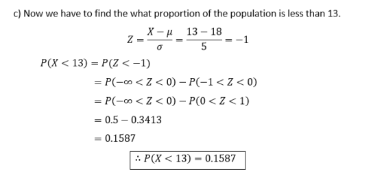 c) Now we have to find the what proportion of the population is less than 13. X-u 13 - 18 Z = - =- 5 =-1 P(X < 13) = P(Z <-1)