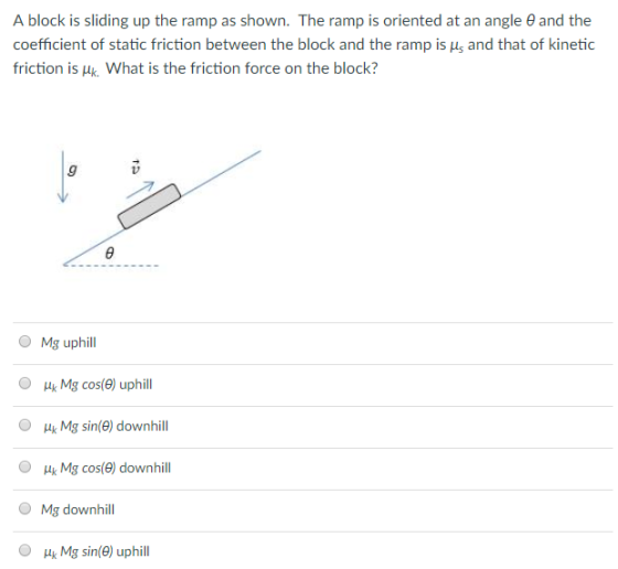 A block is sliding up the ramp as shown. The ramp is oriented at an angle θ and the coefficient of static friction between th