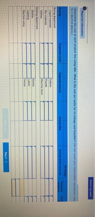 Check my work Required information Determine the cost of each product line using ABC. What is the cost per bottle for Hi-Volt