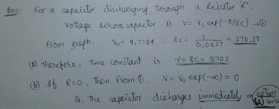 a Reiutor k v.7124 Rc 00237037 Sa, the um