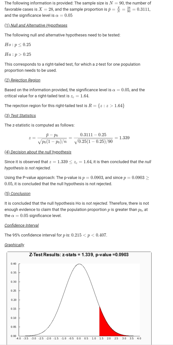 The following information is provided: The sample size is N = 90, the number of favorable cases is X = 28, and the sample pro