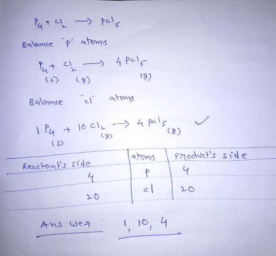 Put a - pols Balance p atoms ut el 4 pels is) (8) (9) Balance el atory - 4 pols + 10 ch (9) (9) IP (5) atoms I products si