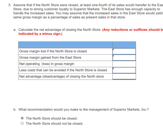 3. Assume that if the North Store were closed, at least one-fourth of its sales would transfer to the Eas Store, due to stron