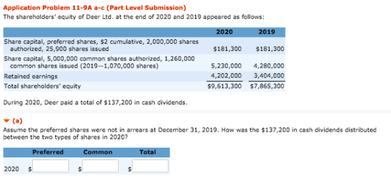 Application Problem 11-9A a-c (Part Level Submission) The shareholders equity of Deer Ltd. at the end of 2020 and 2019 appea