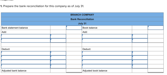 1. Prepare the bank reconciliation for this company as of July 31. BRANCH COMPANY Bank Reconciliation July 31 Вook balancе Ba