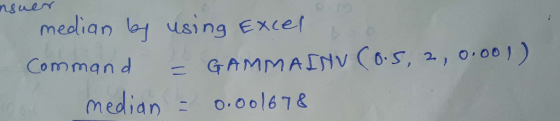 median ley using Excef CommandGAMMAINV C6,, .oo]) med , a n ะ 0.001678