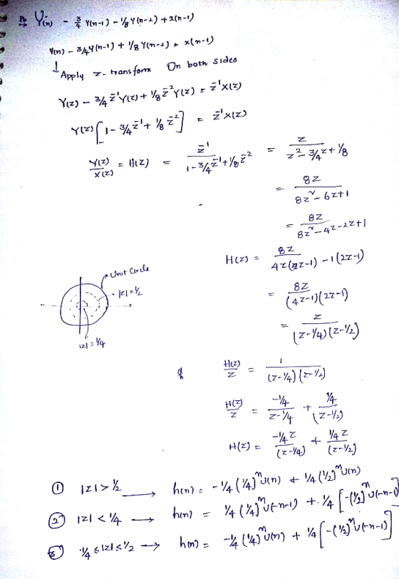 Apply _hansform On both sides 2. 4- X (z) 4 82 1리 Hz)