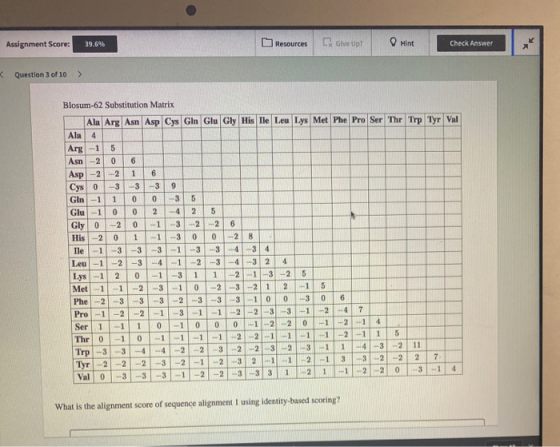 Assignment Score: 39.6% Resources D Give Up? Hint Check Answer « Question 3 of 10 > Blosum-62 Substitution Matrix Ala Arg Asn