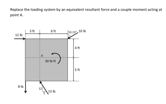 Replace the loading system by an equivalent resultant force and a couple moment acting at point A. 3 ft 6 ft 53.13º 10 lb 12