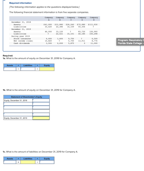Required information [The following information applies to the questions displayed below.) The following financial statement