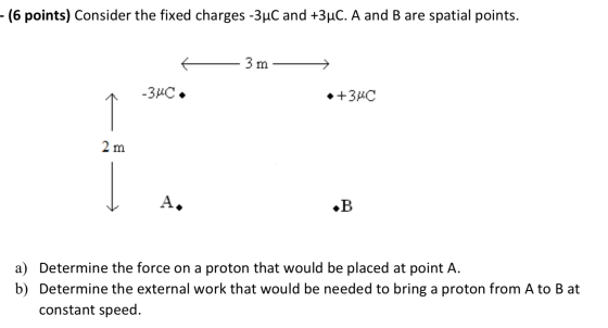 - (6 points) Consider the fixed charges -3uC and +3UC. A and B are spatial points. 3 m -34c. +34C 2 m A. .B a) Determine the