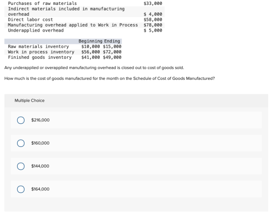 $33,000 Purchases of raw materials Indirect materials included in manufacturing overhead Direct labor cost Manufacturing over