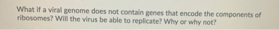 What if a viral genome does not contain genes that encode the components of ribosomes? Will the virus be able to replicate? W