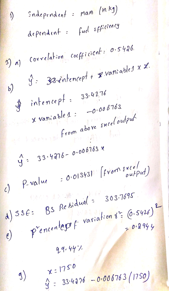 independent a mam (in kg) 5 dependent 3 fuel efficiency 3) 07 6 ) correlation coefficient : 0.5426. ģ: Baieintercept = x.vani