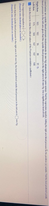 e d the best predicted systok bed below are yolc blood pressure modern in Hg) obtained from the same womand the regresonation