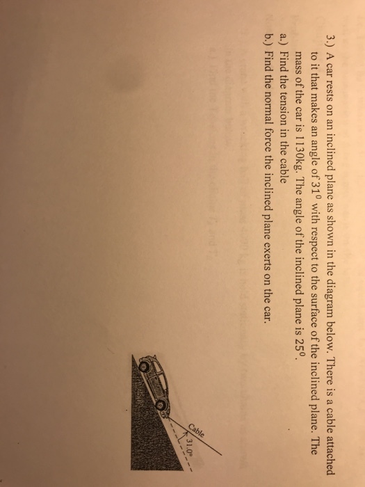 3.) A car rests on an inclined plane as shown in the diagram below. There is a cable attached to it that makes an angle of 310 with respect to the surface of the inclined plane. The mass of the car is 1130kg. The angle of the inclined plane is 25o. a.) Find the tension in the cable b.) Find the normal force the inclined plane exerts on the car. 1.0