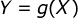 Y = g(x)