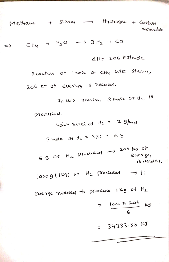 Methane + Steam - Hydrogen + Carbon monoxide =) CHU + H₂O 3 Hatco AH - 206 kJ/mole Reaction of Imole of CH4 with Steaus, 206