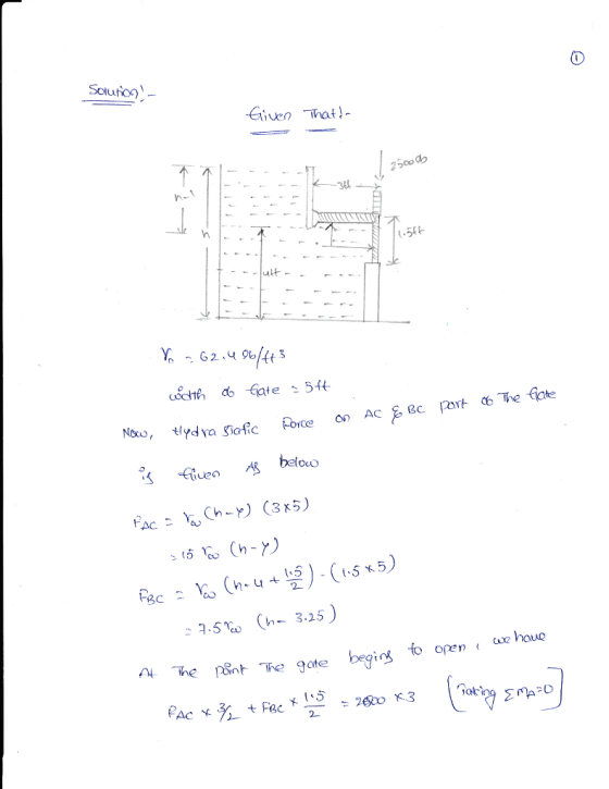 Given at h- t.5t 2 ג.sto (n. 3.25) opene houe