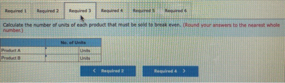 SSSSSS Required 1 Required 2 Required 3 Required 4 Required 5 Required 6 Calculate the number of units of each product that m