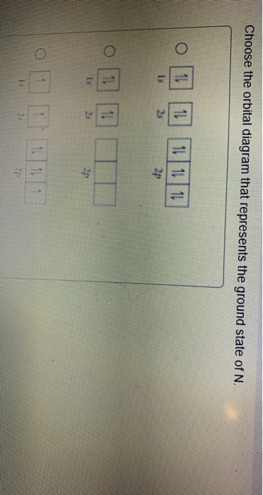 Choose the orbital diagram that represents the ground state of N. 11 11 2s 1s 2p 11 11 2P 1. 11 2r 25