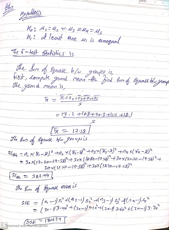 1 lon Mypothesis Hoi 세대 드시고 그시니 us Me at least one u is eenequal The f-test Statistics is. The Sum of squase ble groups is, f