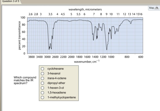 Which compound matches the IR spectrum?