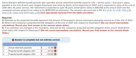 Sachs Brandss defined benefit pension plan specifies annual retirement benefits equal to 1.3% x service years x final years