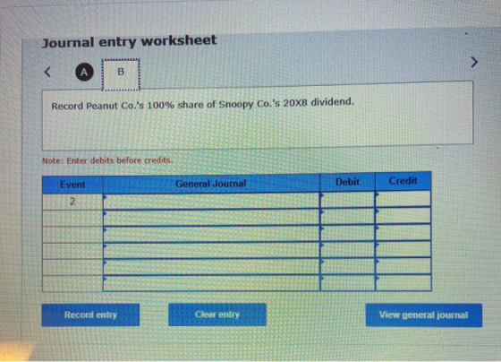 Journal entry worksheet < A Record Peanut Co.s 100% share of Snoopy Co.s 20X8 dividend. Note: Enter debits Event General Jo