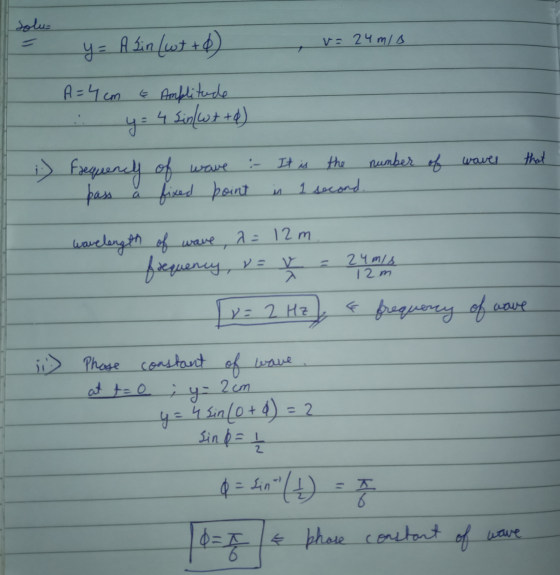 Solu- v= 24 m/s y= A Sin (wt+0) A=4 cm € Amplitude 4 Sinkutto) number of waves that ;) Frequency of wave :- It is the bass fi