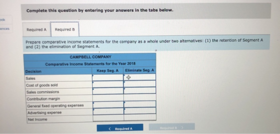 Complete this question by entering your answers in the tabs below. ook ences Required B Required A Prepare comparative income