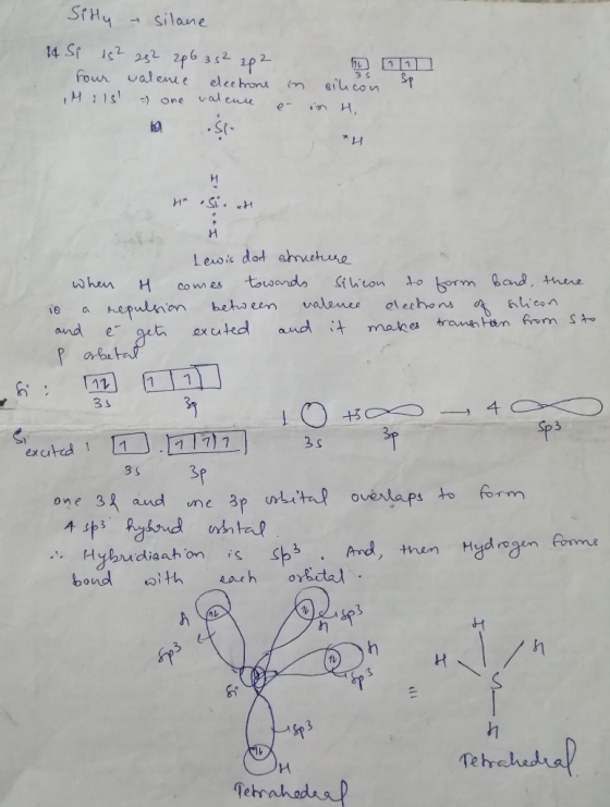 Consider A Planar SiH4 Molecule a Construct A Molecular Orbital