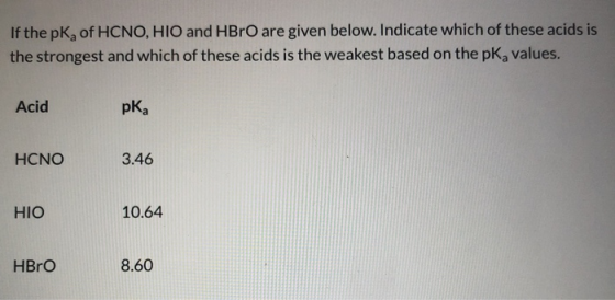 If the pKof HCNO, HIO and HBrO are given below. Indicate which of these acids is the strongest and which of these acids is th