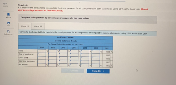 Required: 1. Complete the below table to calculate the trend percents for all components of both statements using 2011 as the