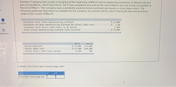 Sweeten Company had no jobs in progress at the beginning of March and no beginning inventories. It started only two jobs duri