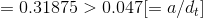 = 0.31875 > 0.047= a/di