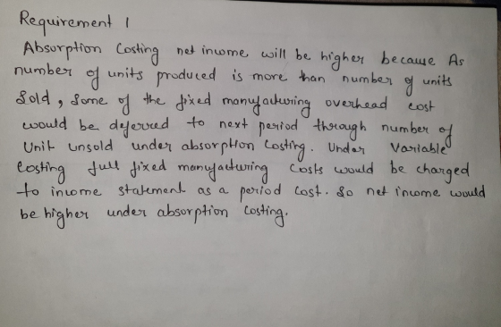 Requirement Absorption Costing net inome wit be higher number becawe As units produced is more than number units Sold, Some t