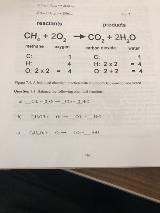 2C +02 2Pb + O2 → 2CO) → 2P50) Eqs. 7.1 reactants products CH, + 2O + co, + 2H2O methane oxygen water C: carbon dioxide C: H: