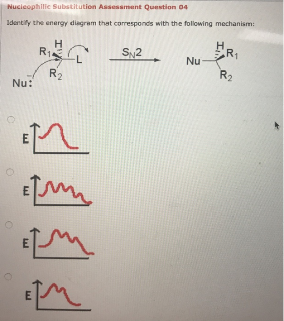 Nucieophillic Substitution Assessment Question 04 Identify the energy diagram that corresponds with the following mechanism: R2 Nu: Em
