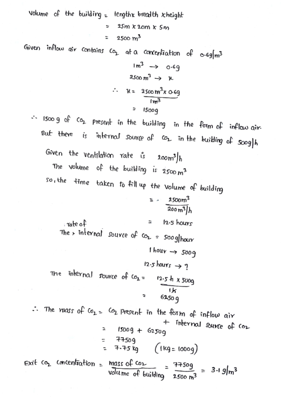 volume of the buidirg z lengthx brealth xheight 25oo m Given inflow aiv Contains co at a cocenltiation of o6/m 3 Im*>0-69 Inn3 2Sooq ,. ISoog of co. Present-n the building in the fom of inflow air But theve is nternal ouvce of Cor in the buidling of sooglh Given the ventilation rate is2o0mh The volume of the building is 2500m3 so, the time taken to fill up the volume of buildim 2500m3 200 m 2-5 hous rate oP 1 houv → 5009 12-5 hours → The inlernal source of co- 25h x 509 262-50 ,· The mass of ca_- Present in the form of inflow aiv a Isoo9 62509 77509 exit Co^ Concentration - mass of cor ._-77509-3-191m3 volume of building 2500m3