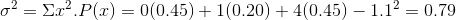 \sigma ^{2}=\Sigma x^{2}.P(x)=0(0.45)+1(0.20)+4(0.45)-1.1^{2}=0.79
