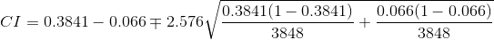 CI=0.3841-0.066\mp 2.576\sqrt{\frac{0.3841(1-0.3841)}{3848}+\frac{0.066(1-0.066)}{3848}}