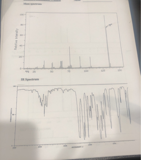 Mass spectrum 100- 60- 20- myz 25 50 75 100 IR Spectrum L00 1500