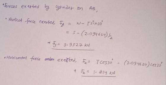 Forces exerted by cylinder on AB Vertical force exerted, ty = wo Tsingo = 5-(2.094624)/2 Fy = 3.9527 KN Horizontal force exte