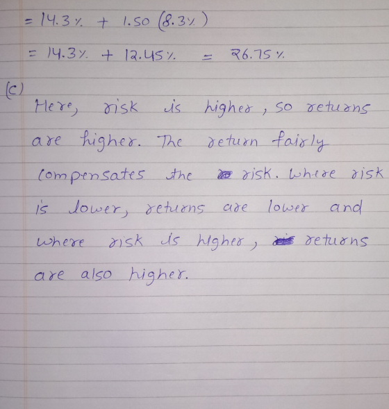 so = 14.3% + 1.50 (8.3%) = 14.3%. + 12.45% = 26.75% Here, risk is higher , so retuons are higher. The return fairly compensat