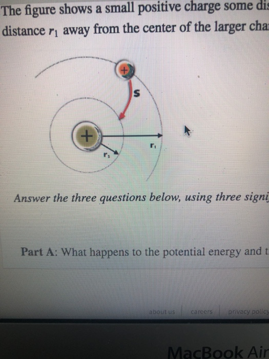 The figure shows a small positive charge some dis distance rı away from the center of the larger cha- + S + Answer the three