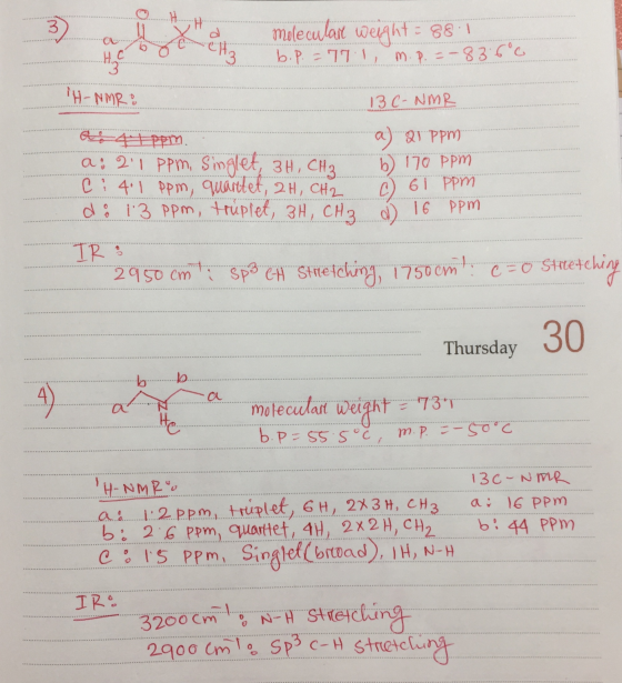 3 H molecular weight = 881 b. p. = 77.1 m. p. =-83.6°6 HC eltz H-NMR: 13 C-NMR a) 21 ppm b) 170 PPM C) 61 ppm 4 ppm a: 2.1 p