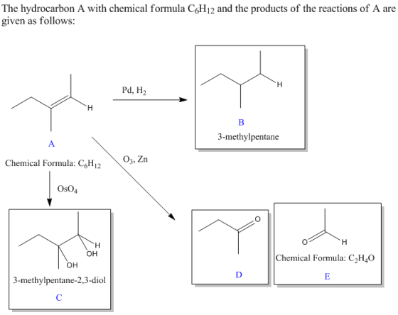 The hydrocarbon A with chemical formula CoH12 and the products of the reactions of A are given as follows: Pd, H2 3-methylpentane 0, Zn Chemical Formula: CH12 Os04 ?? Chemical Formula: C2H40 ?? 3-methylpentane-2,3-diol