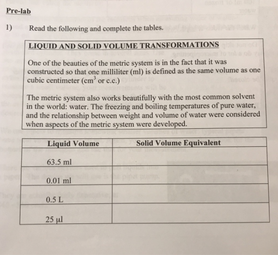 Pre-lab 1) Read the following and complete the tables. LIQUID AND SOLİ DVOLUME TRANSFORMATIONS One of the beauties of the metric system is in the fact that it was constructed so that one milliliter (ml) is defined as the same volume as one cubic centimeter (cm3 or c.c.) The metric system also works beautifully with the most common solvent in the world: water. The freezing and boiling temperatures of pure water, and the relationship between weight and volume of water were considered when aspects of the metric system were developed. L Solid Volume Equivalent Liquid Volume 63.5 ml 0.01 ml 0.5 L 25 μ!